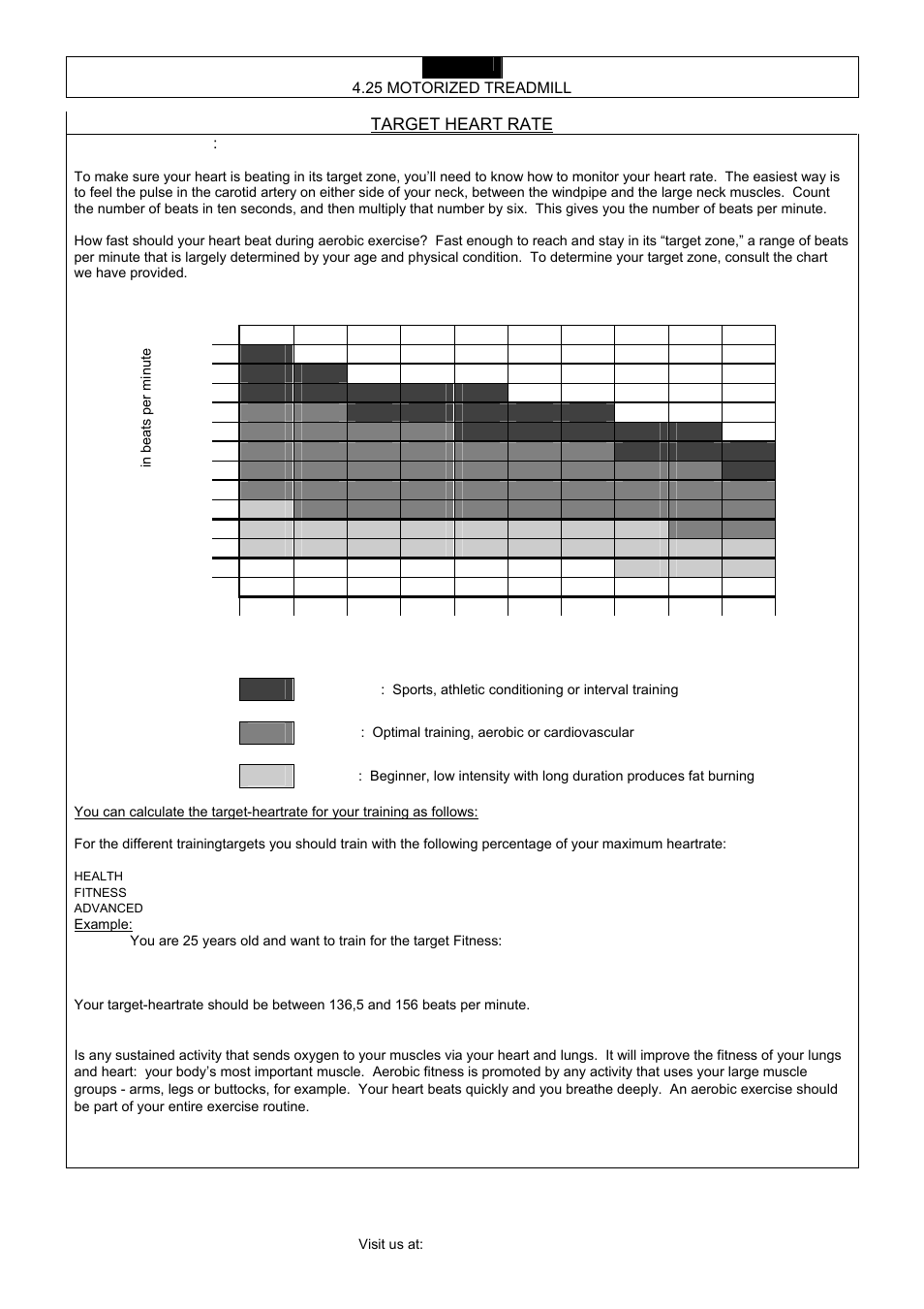 Target heart rate, Find your target heart rate, Age in years | Smooth Fitness 4.25 User Manual | Page 25 / 29