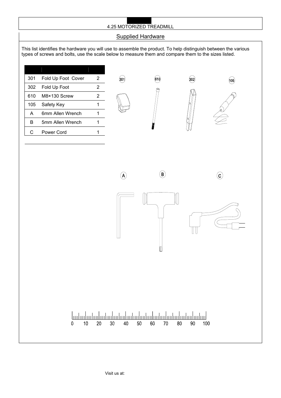Supplied hardware, Millimeters | Smooth Fitness 4.25 User Manual | Page 5 / 29