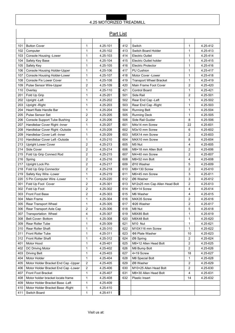 Part list, 25 motorized treadmill | Smooth Fitness 4.25 User Manual | Page 6 / 29