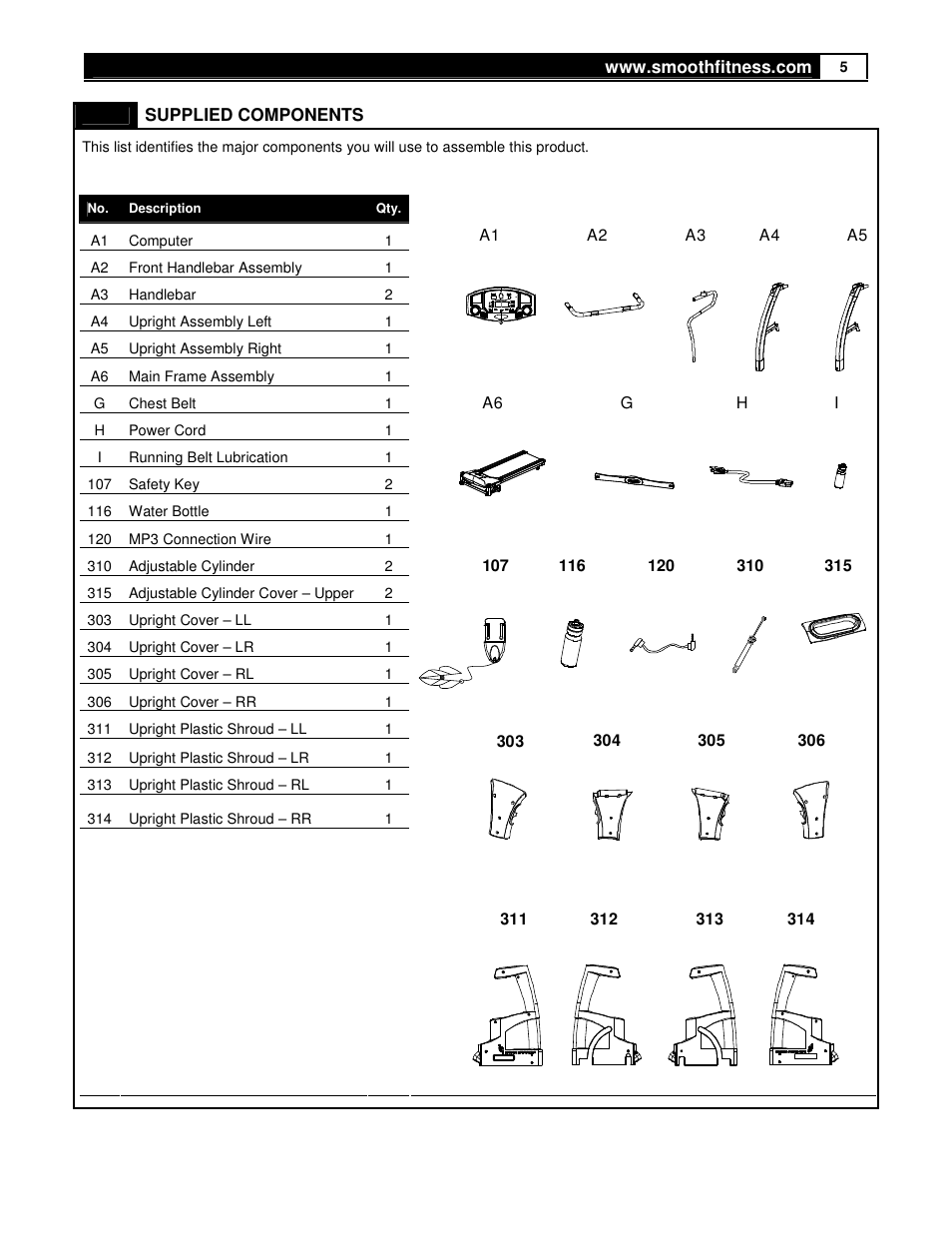 Smooth Fitness 9.35HR User Manual | Page 5 / 38