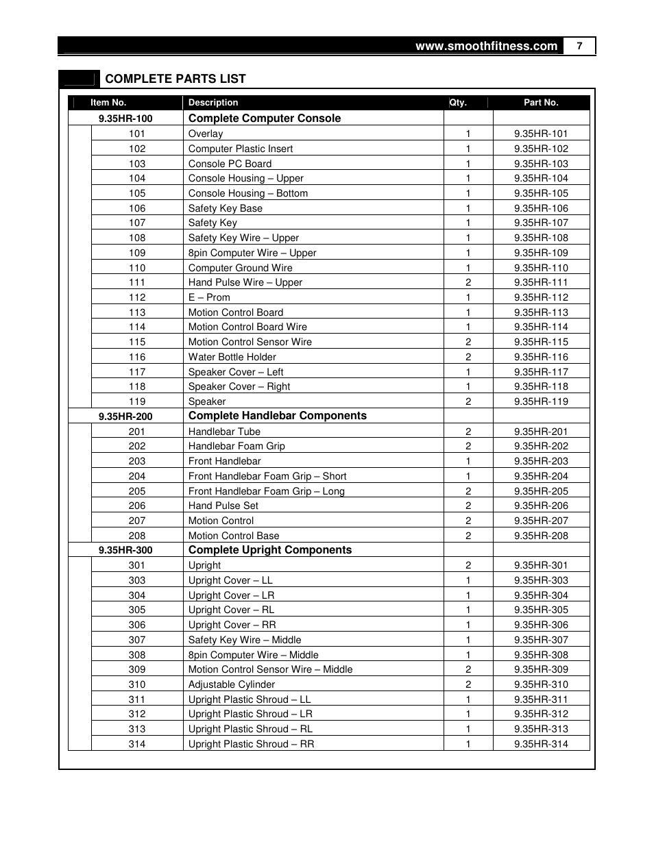 Smooth Fitness 9.35HR User Manual | Page 7 / 38