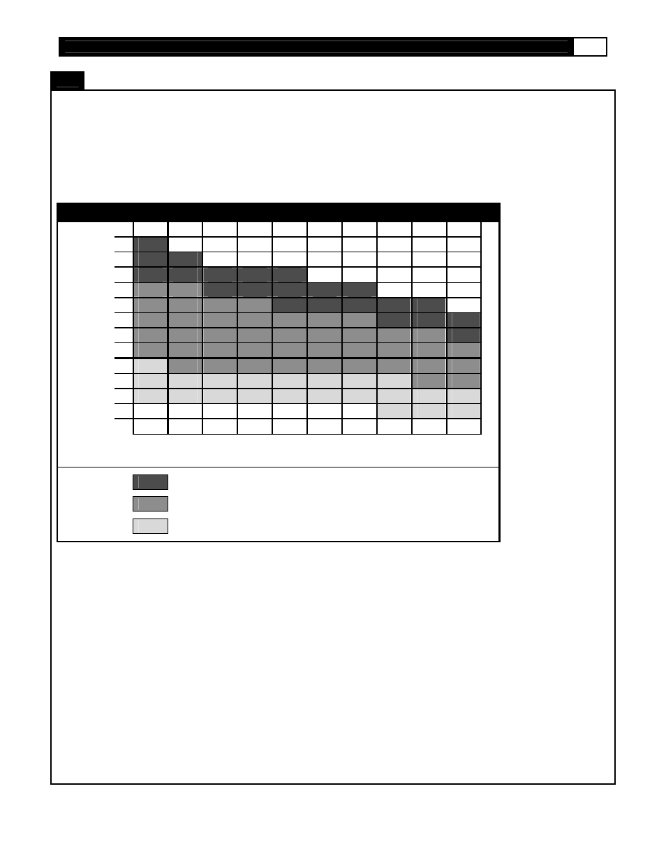 Smooth Fitness 5.25 Motorized Treadmill User Manual | Page 33 / 38