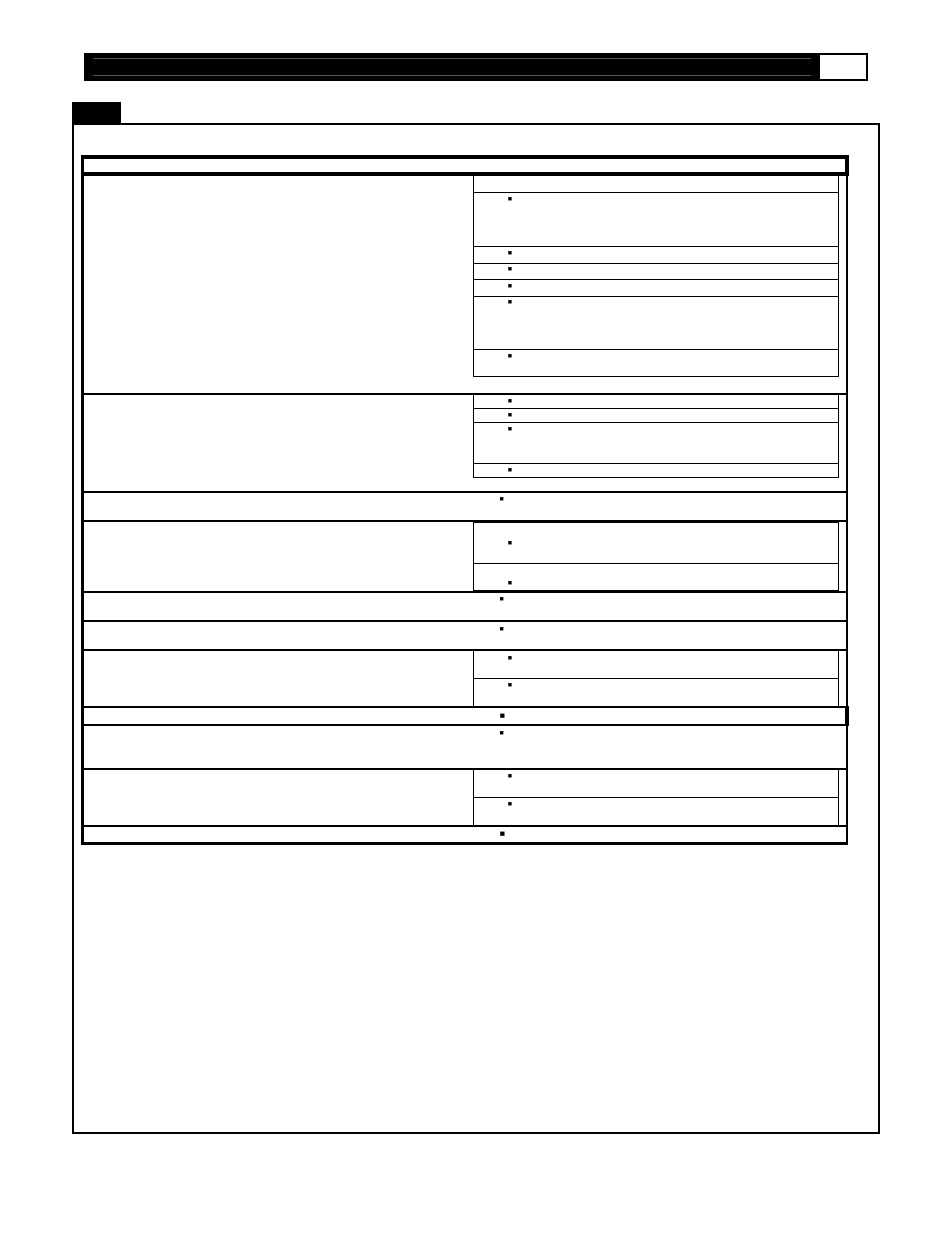Troubleshooting | Smooth Fitness 5.25 Motorized Treadmill User Manual | Page 36 / 38