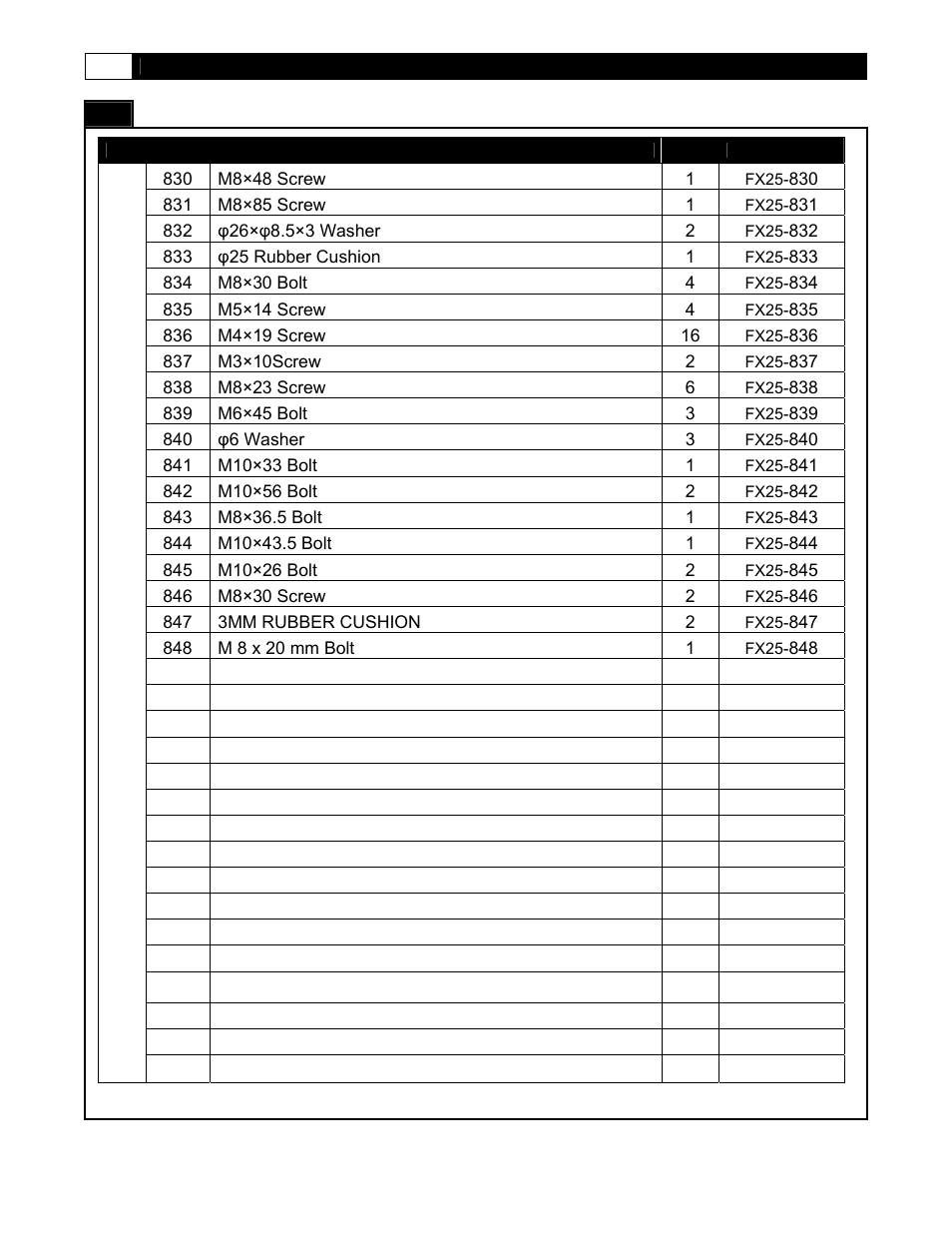 Smooth Fitness Smooth EVO FX25 User Manual | Page 10 / 38