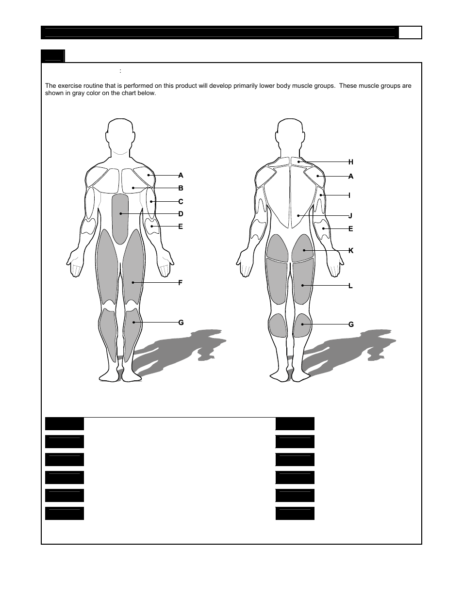 Muscle chart | Smooth Fitness Smooth EVO FX25 User Manual | Page 35 / 38