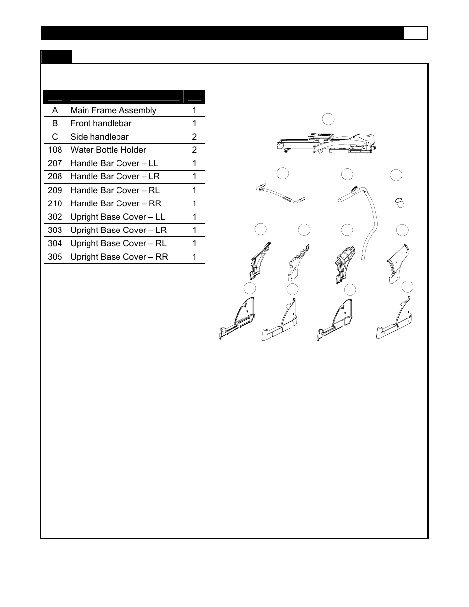 Ab c | Smooth Fitness Smooth EVO FX25 User Manual | Page 5 / 38