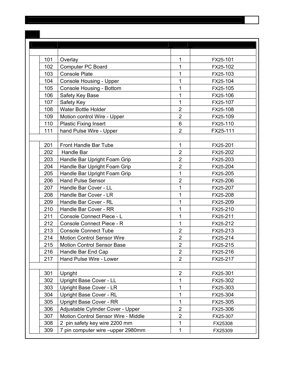 Smooth Fitness Smooth EVO FX25 User Manual | Page 7 / 38