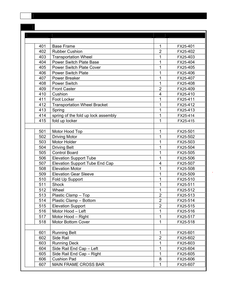 Smooth Fitness Smooth EVO FX25 User Manual | Page 8 / 38