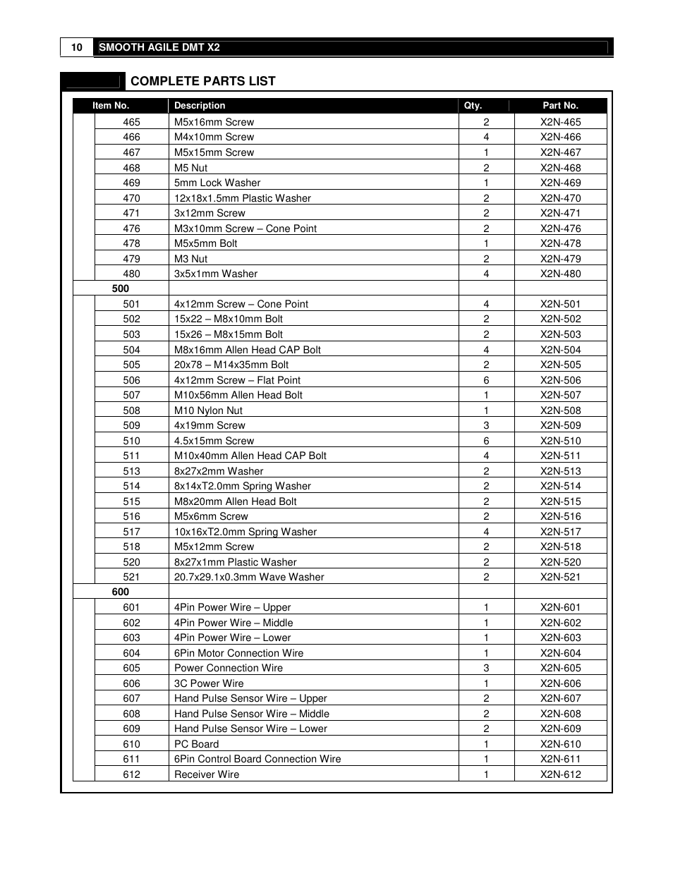 Smooth Fitness DMT X2 User Manual | Page 10 / 45