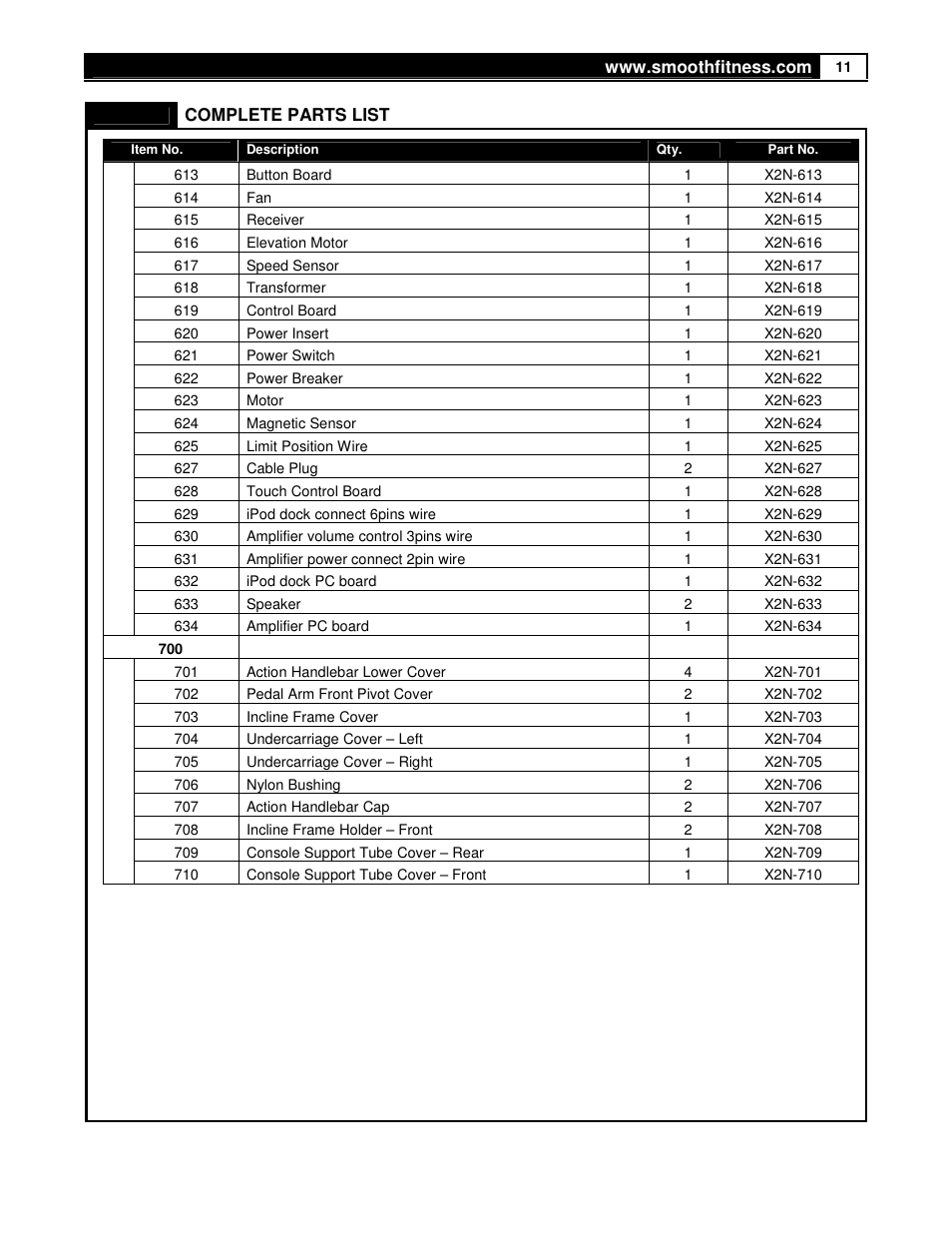Smooth Fitness DMT X2 User Manual | Page 11 / 45