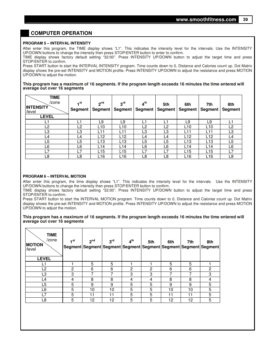 Smooth Fitness DMT X2 User Manual | Page 39 / 45