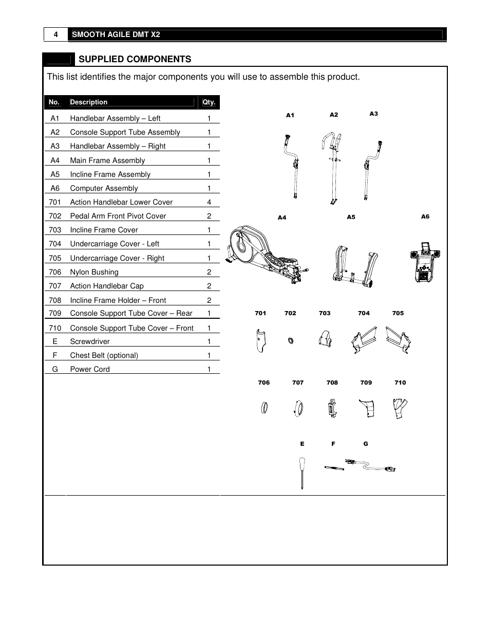 Supplied components | Smooth Fitness DMT X2 User Manual | Page 4 / 45