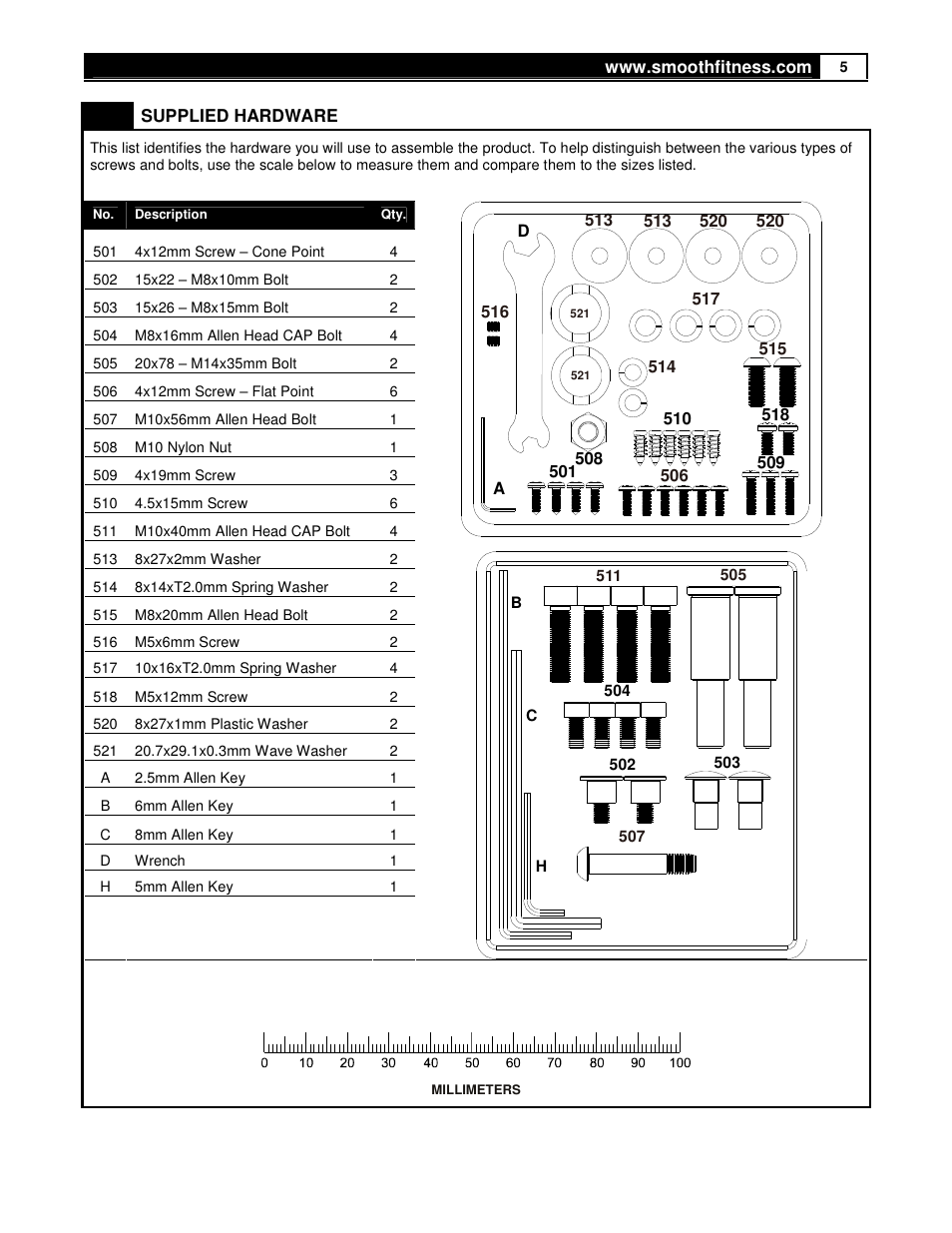 Smooth Fitness DMT X2 User Manual | Page 5 / 45