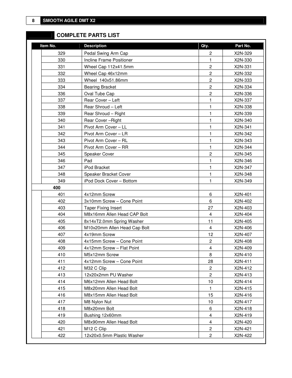 Smooth Fitness DMT X2 User Manual | Page 8 / 45