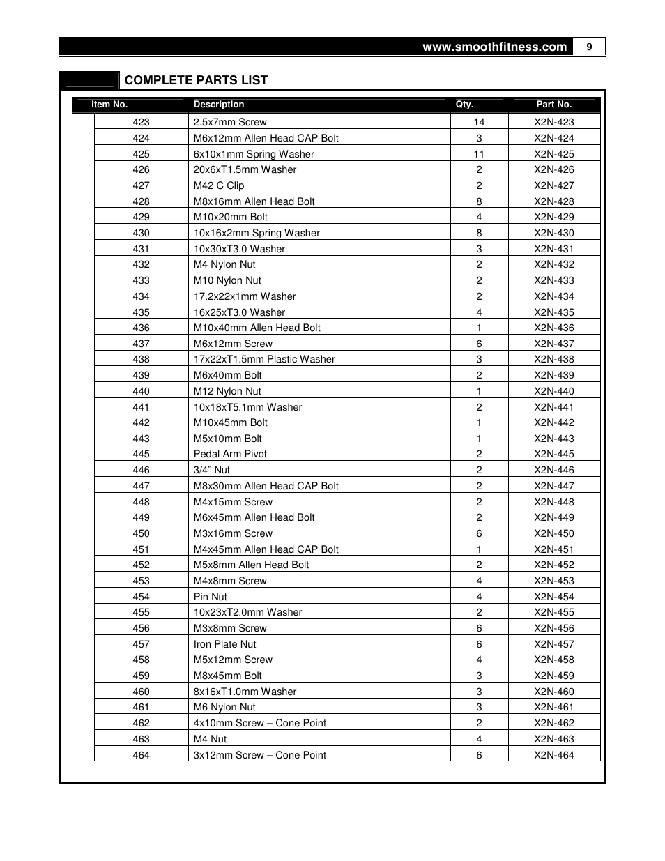 Smooth Fitness DMT X2 User Manual | Page 9 / 45
