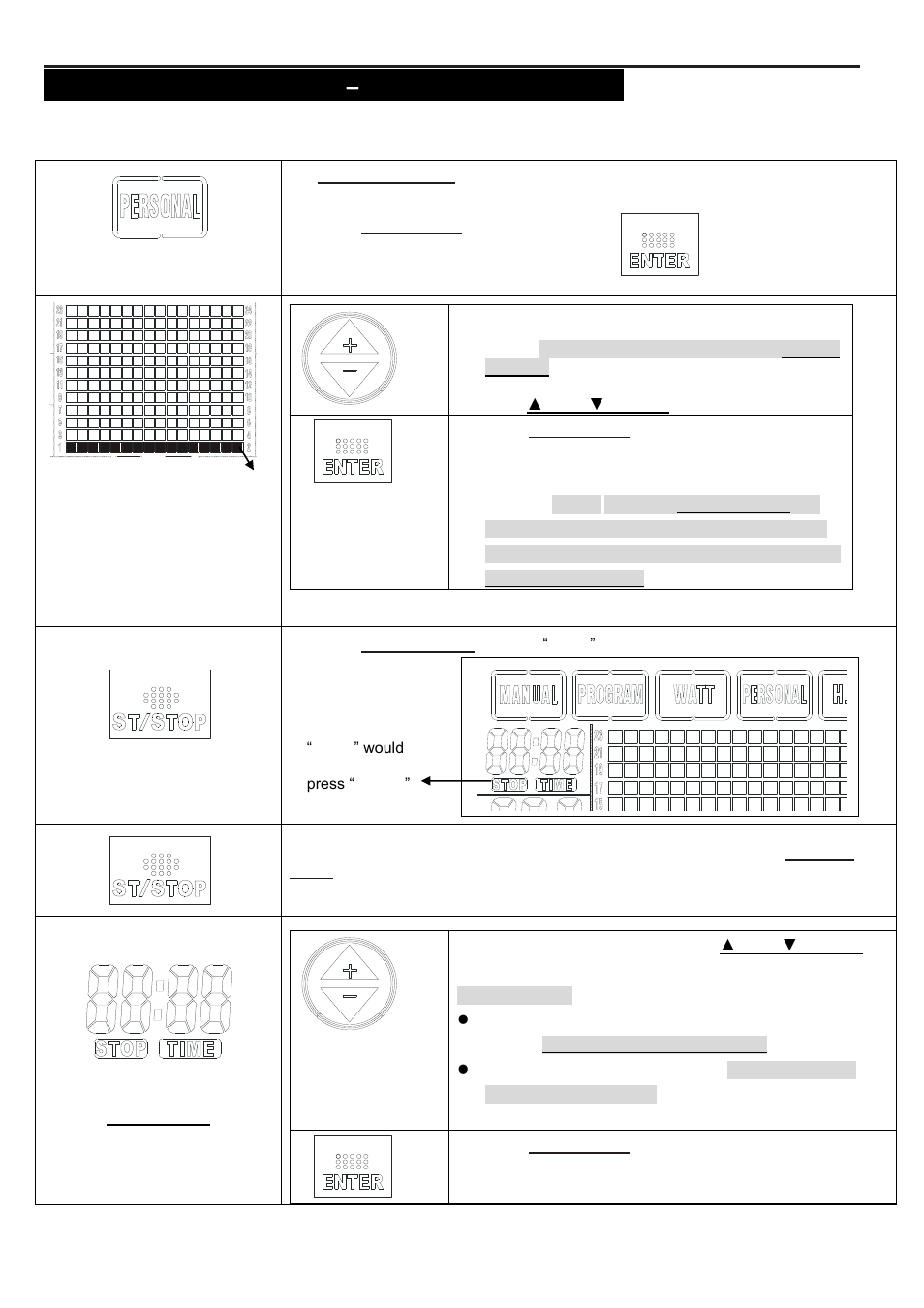 Onsole, Nstructions, Ersonal | Rogram | Smooth Fitness ELLIPTICAL TRAINER CE-8.0LC User Manual | Page 25 / 37