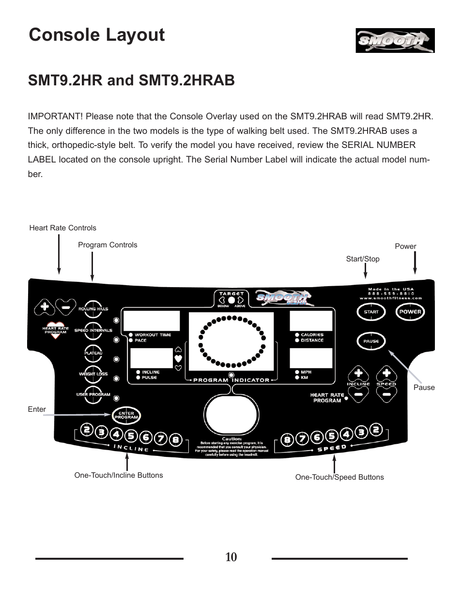 Console layout, Smt9.2hr and smt9.2hrab | Smooth Fitness SMT9.2HRAB User Manual | Page 10 / 20