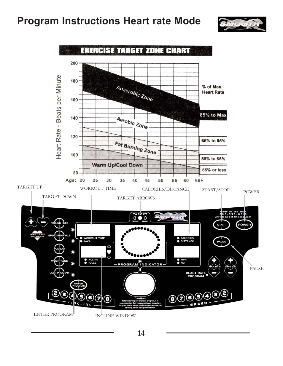 Program instructions heart rate mode | Smooth Fitness SMT9.2HRAB User Manual | Page 14 / 20