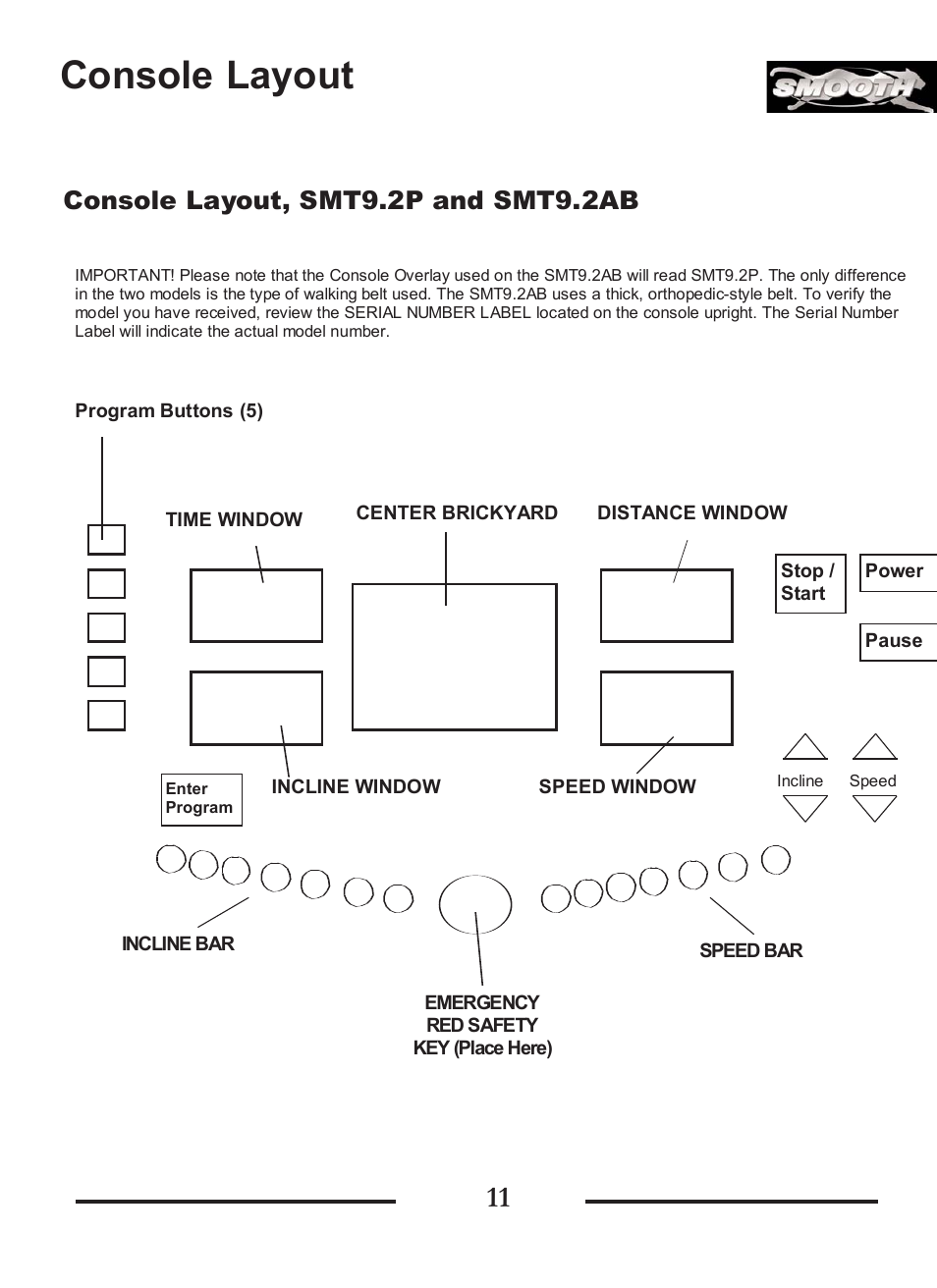 Console layout, Console layout, smt9.2p and smt9.2ab | Smooth Fitness SMT9.2P User Manual | Page 11 / 19