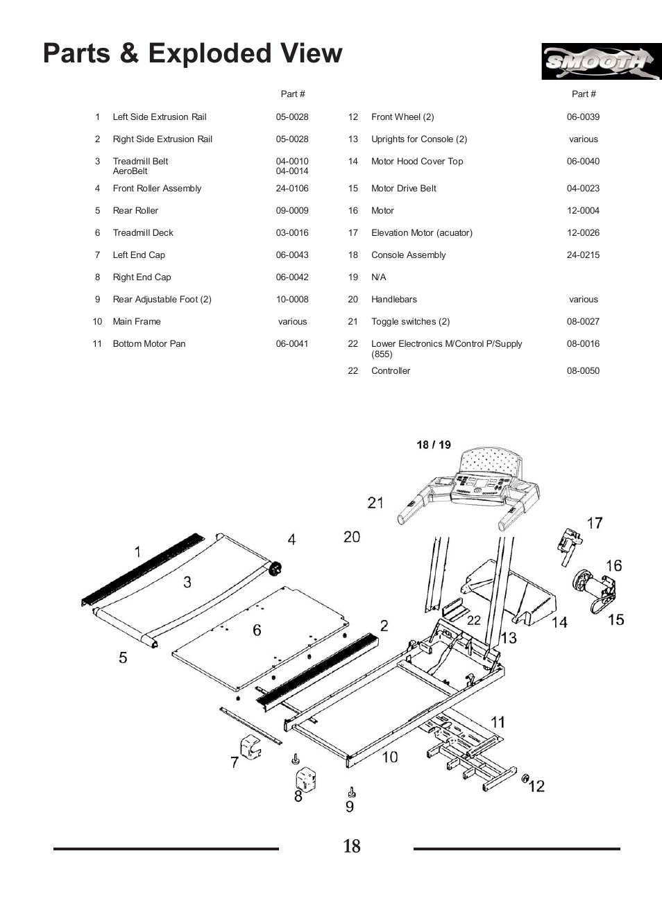 Parts & exploded view | Smooth Fitness SMT9.2P User Manual | Page 18 / 19