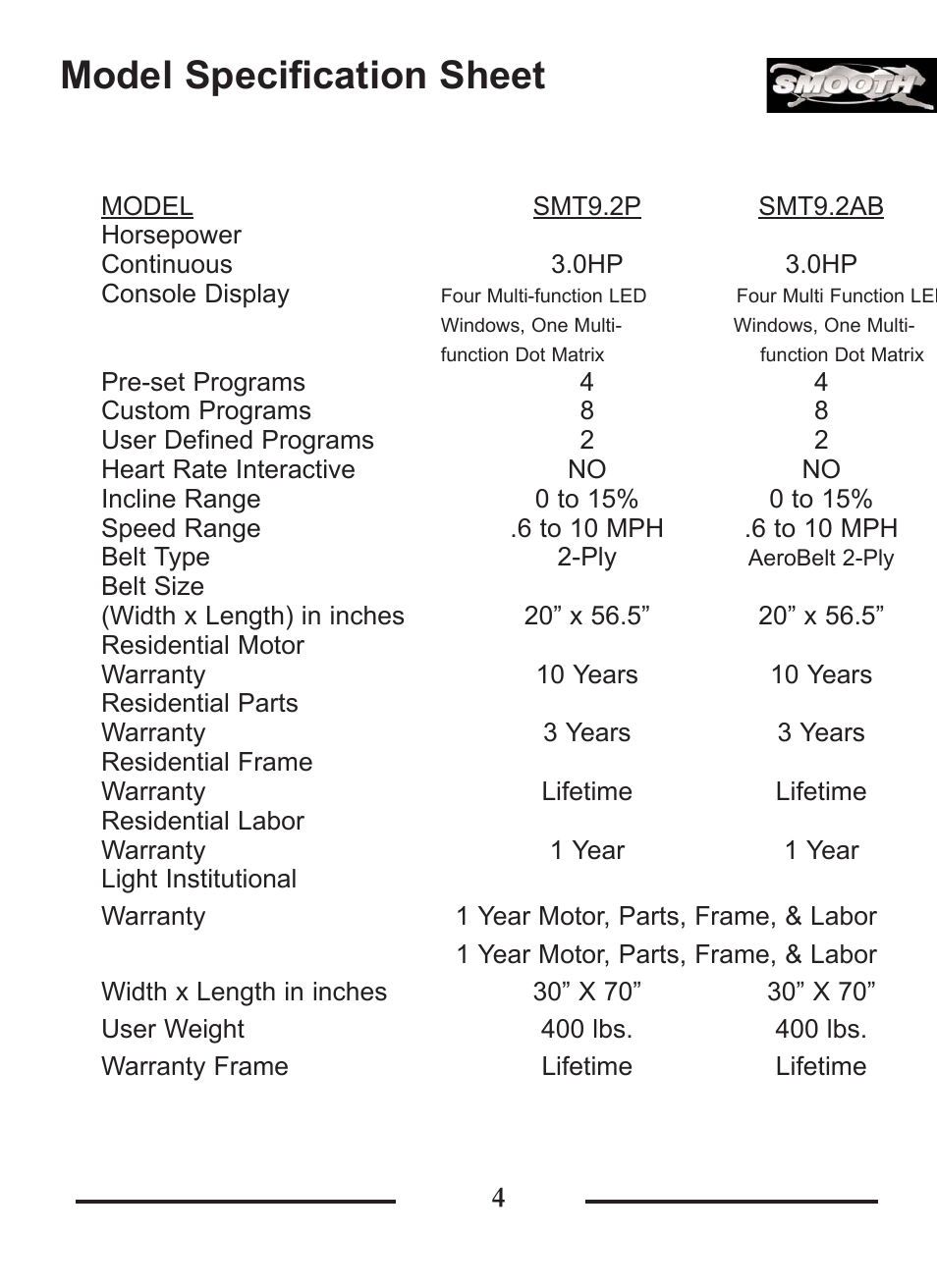 Model specification sheet | Smooth Fitness SMT9.2P User Manual | Page 4 / 19