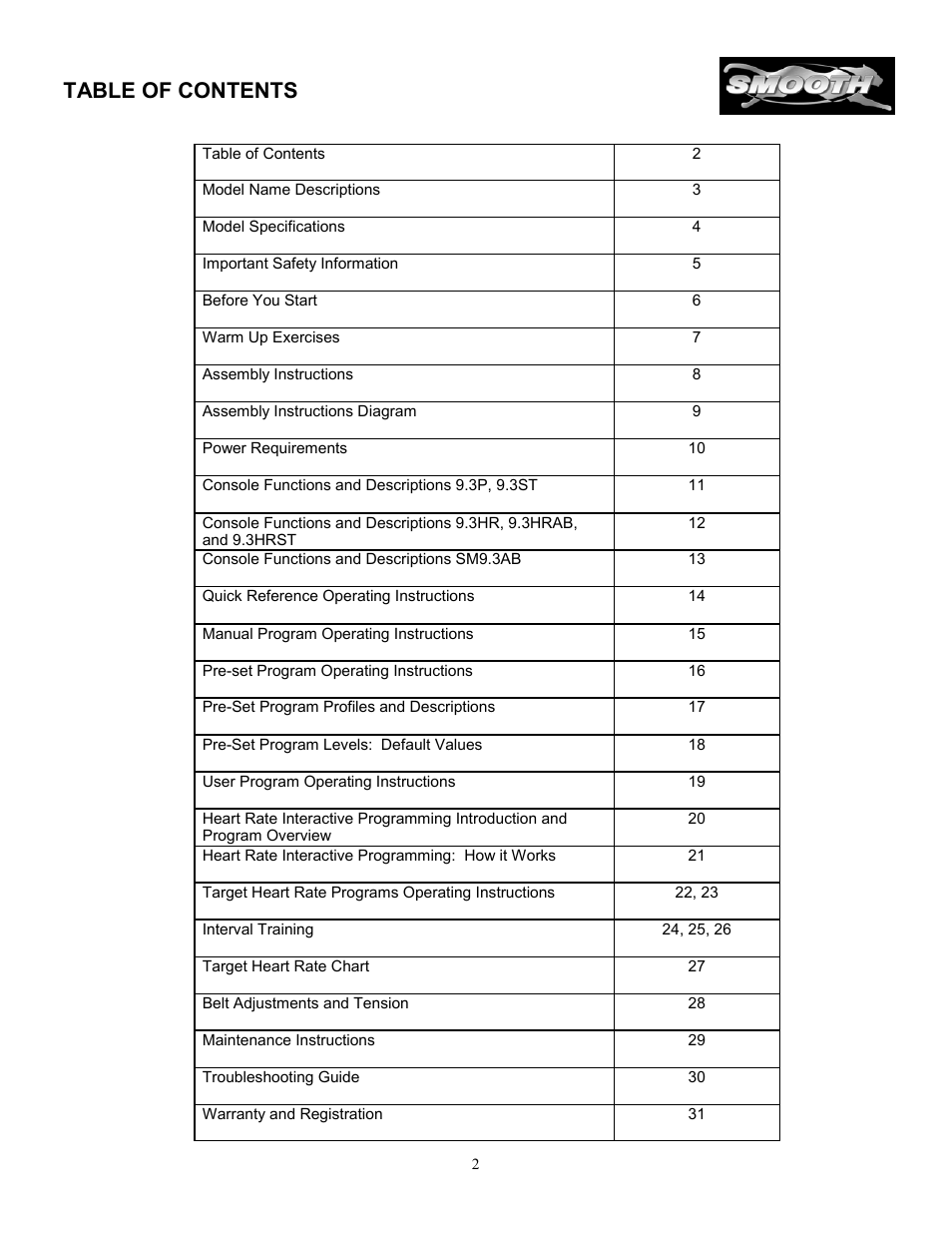 Smooth Fitness SM9.3ST User Manual | Page 2 / 31