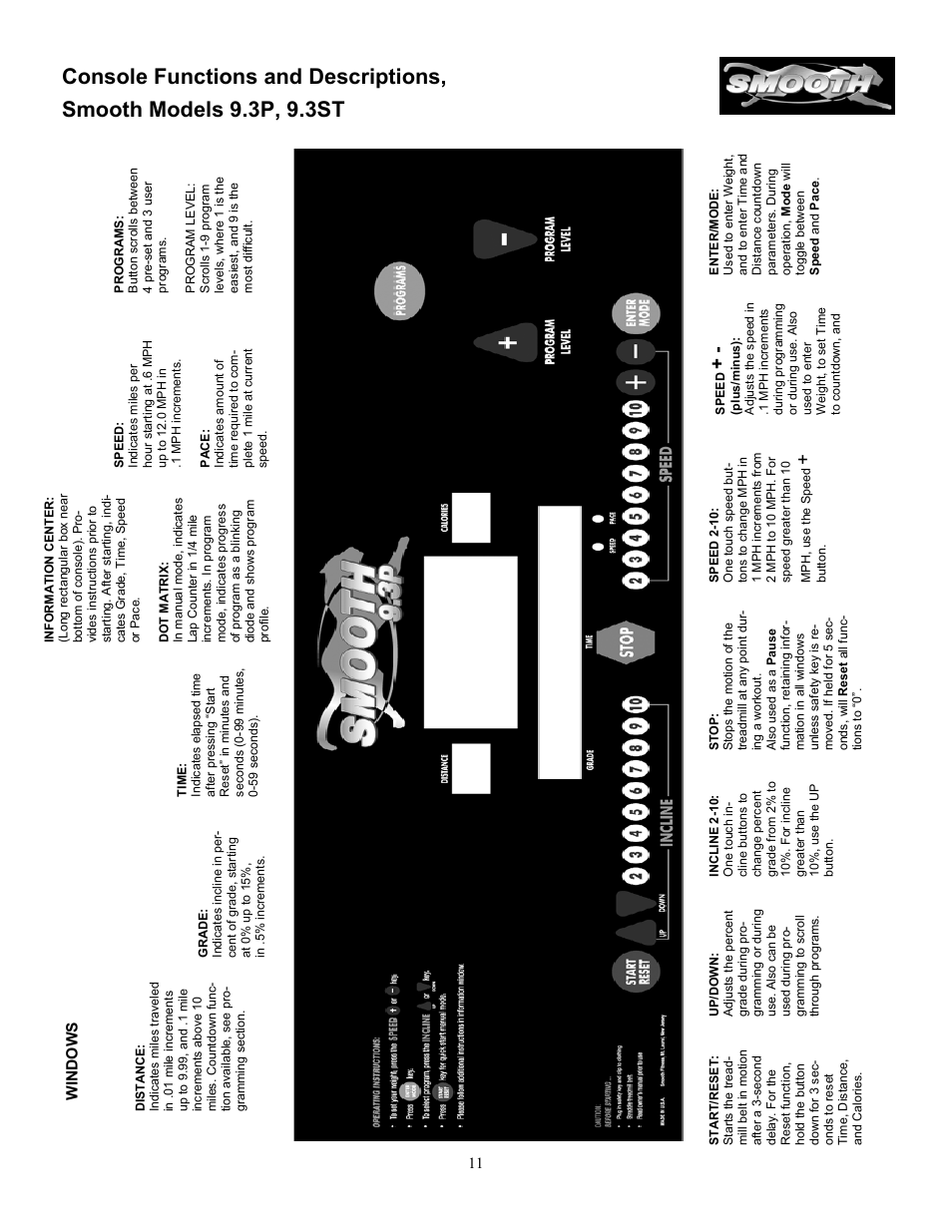 Smooth Fitness SM9.3AB User Manual | Page 11 / 31