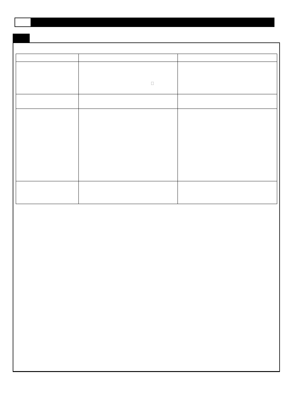 Troubleshooting | Smooth Fitness 675 User Manual | Page 38 / 40