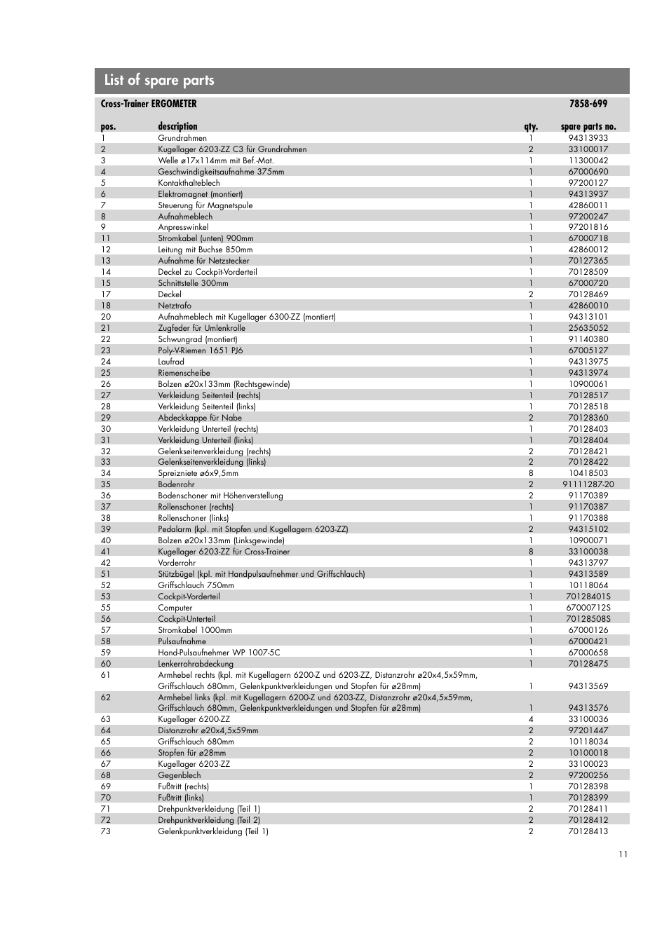 List of spare parts | Smooth Fitness 7858-699 User Manual | Page 11 / 12
