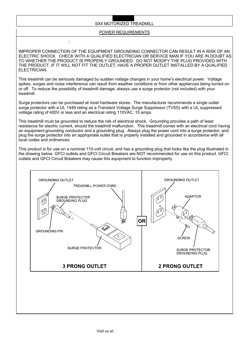 Power requirements | Smooth Fitness SX4 User Manual | Page 3 / 30