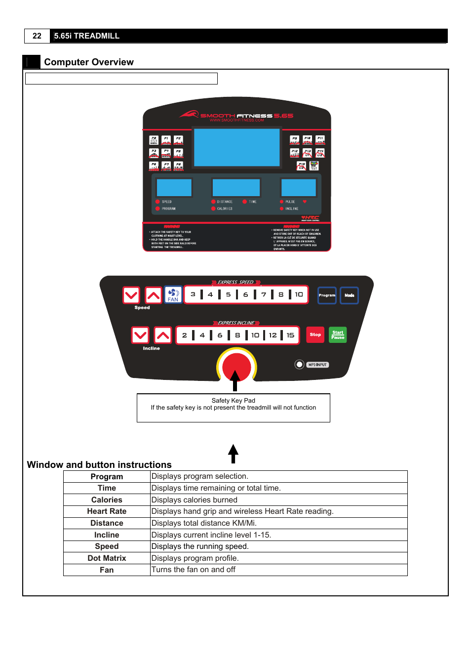 Smooth Fitness 5.65I User Manual | Page 22 / 28
