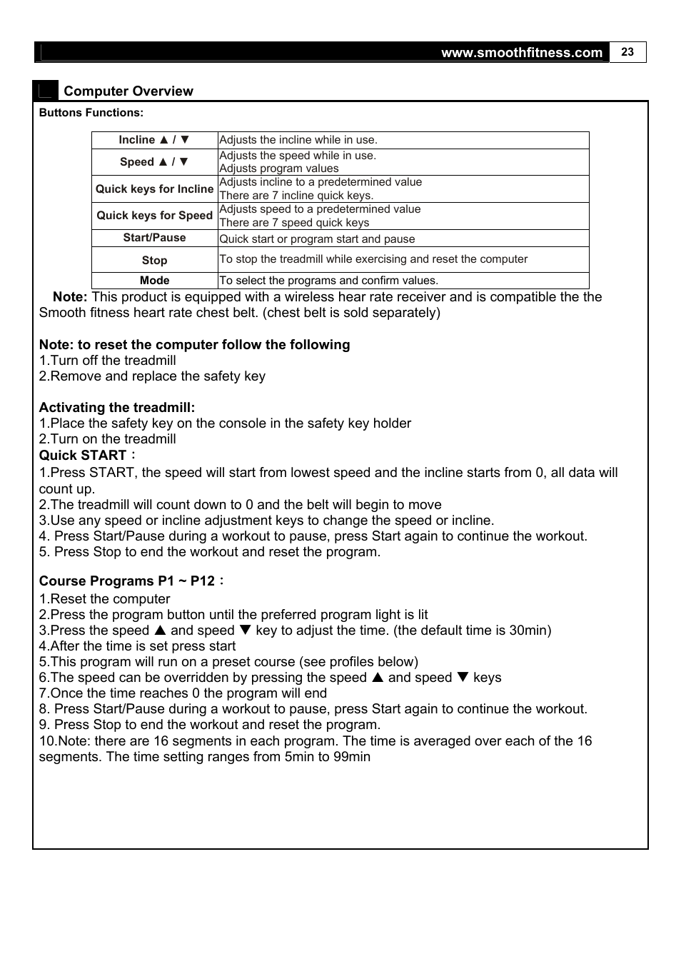 Smooth Fitness 5.65I User Manual | Page 23 / 28