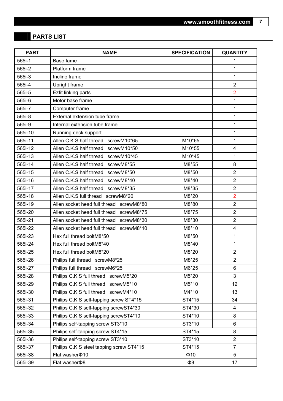 Smooth Fitness 5.65I User Manual | Page 7 / 28