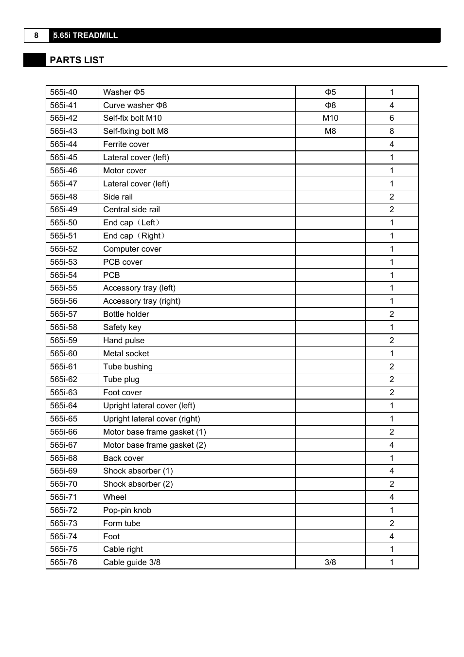 Smooth Fitness 5.65I User Manual | Page 8 / 28