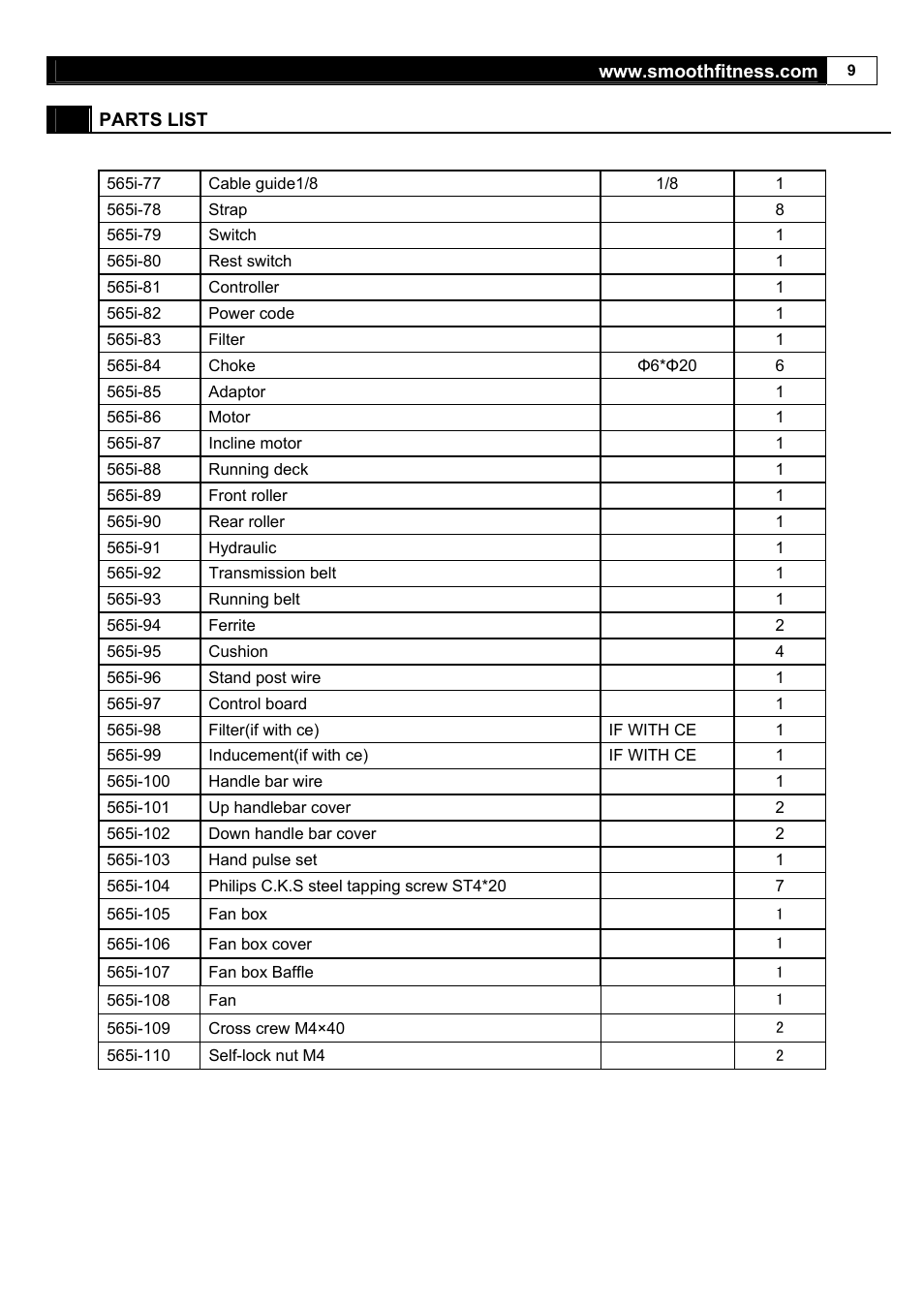 Smooth Fitness 5.65I User Manual | Page 9 / 28