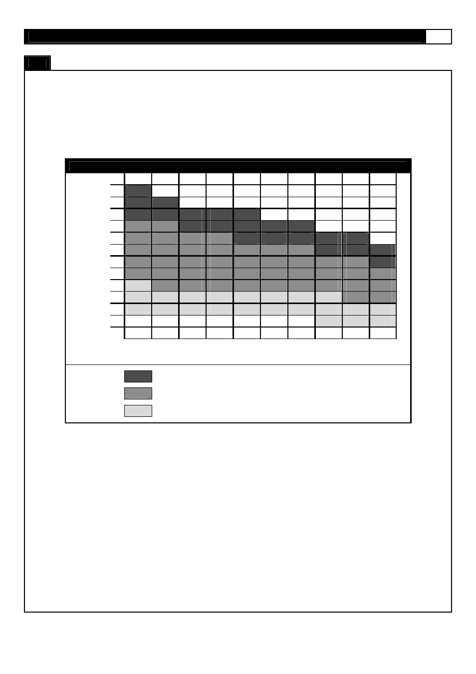 Target heart rate, Find your target heart rate, Your age in years | Smooth Fitness 9.45ST User Manual | Page 33 / 37