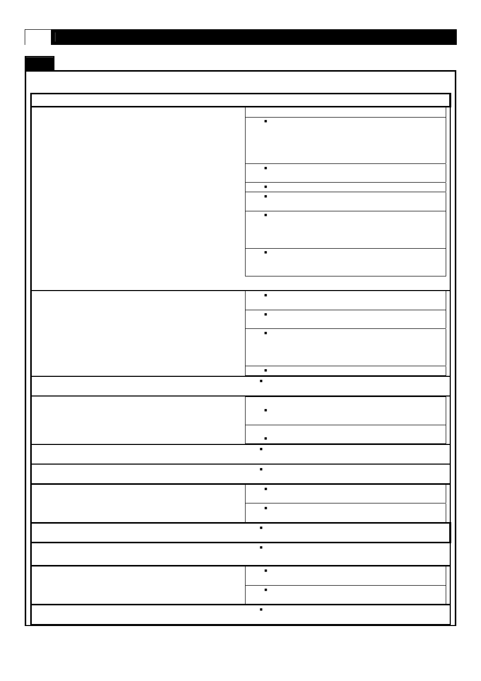 Troubleshooting | Smooth Fitness 9.45ST User Manual | Page 36 / 37