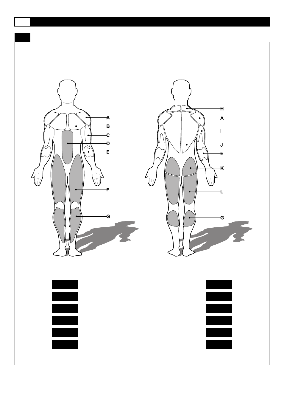 Muscle chart, Muscle groups | Smooth Fitness ELLIPTICAL CE-3.6 User Manual | Page 28 / 41