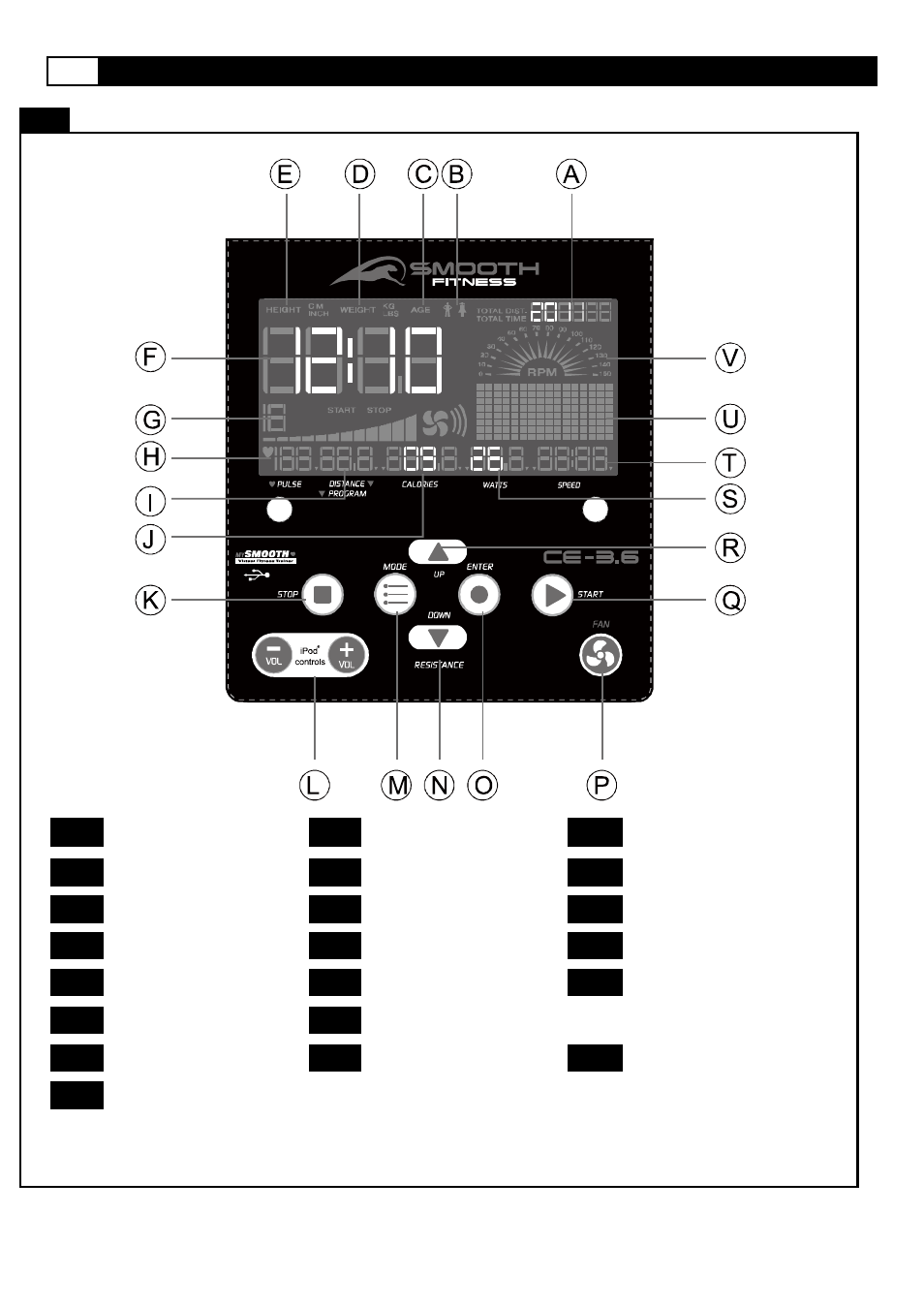 Computer operation | Smooth Fitness ELLIPTICAL CE-3.6 User Manual | Page 30 / 41