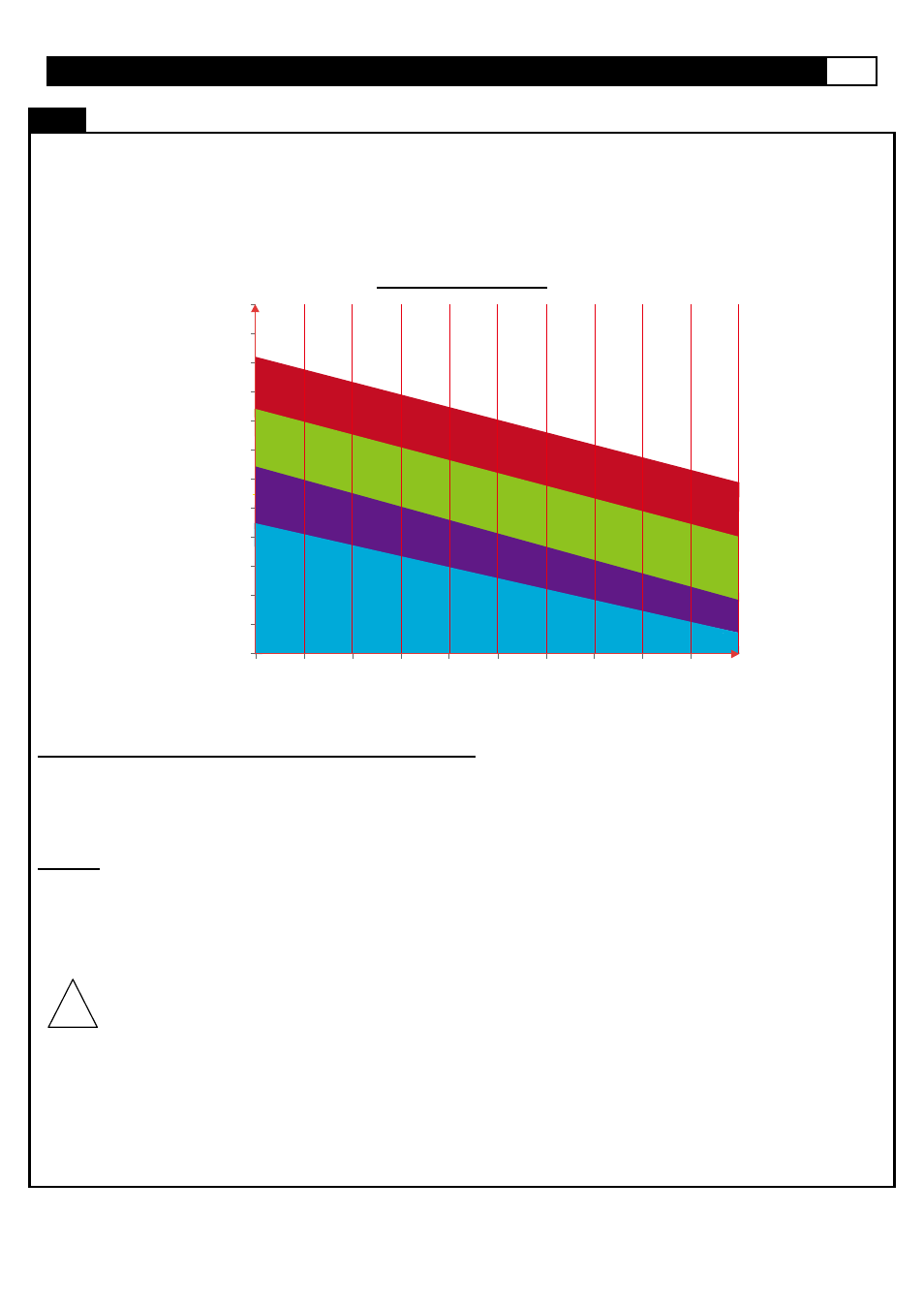 Computer operation, Age (years), Heart rate diagram | Smooth Fitness ELLIPTICAL CE-3.6 User Manual | Page 39 / 41