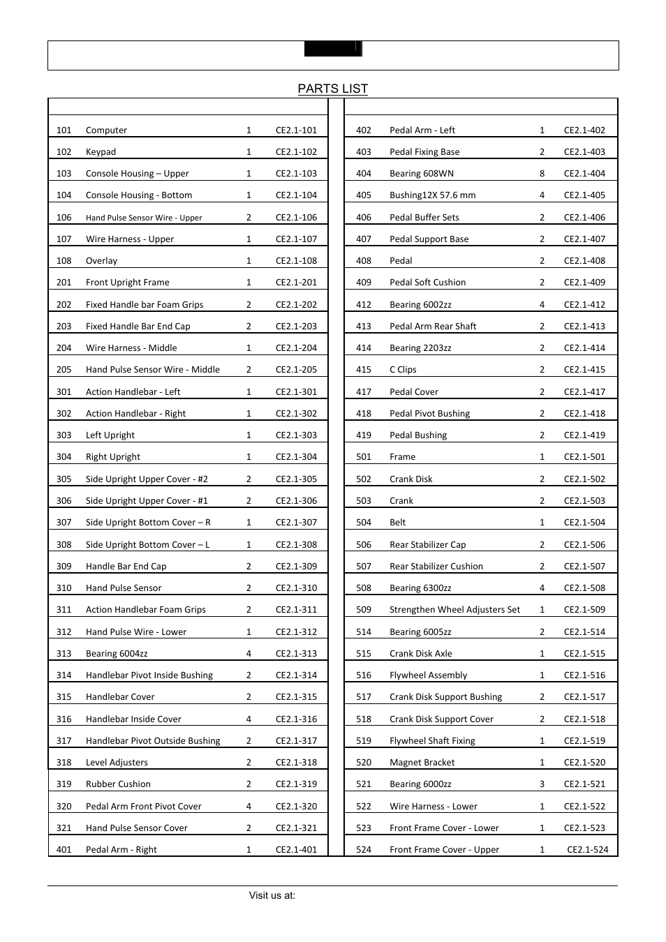 Parts list | Smooth Fitness CE 2.1 User Manual | Page 5 / 38