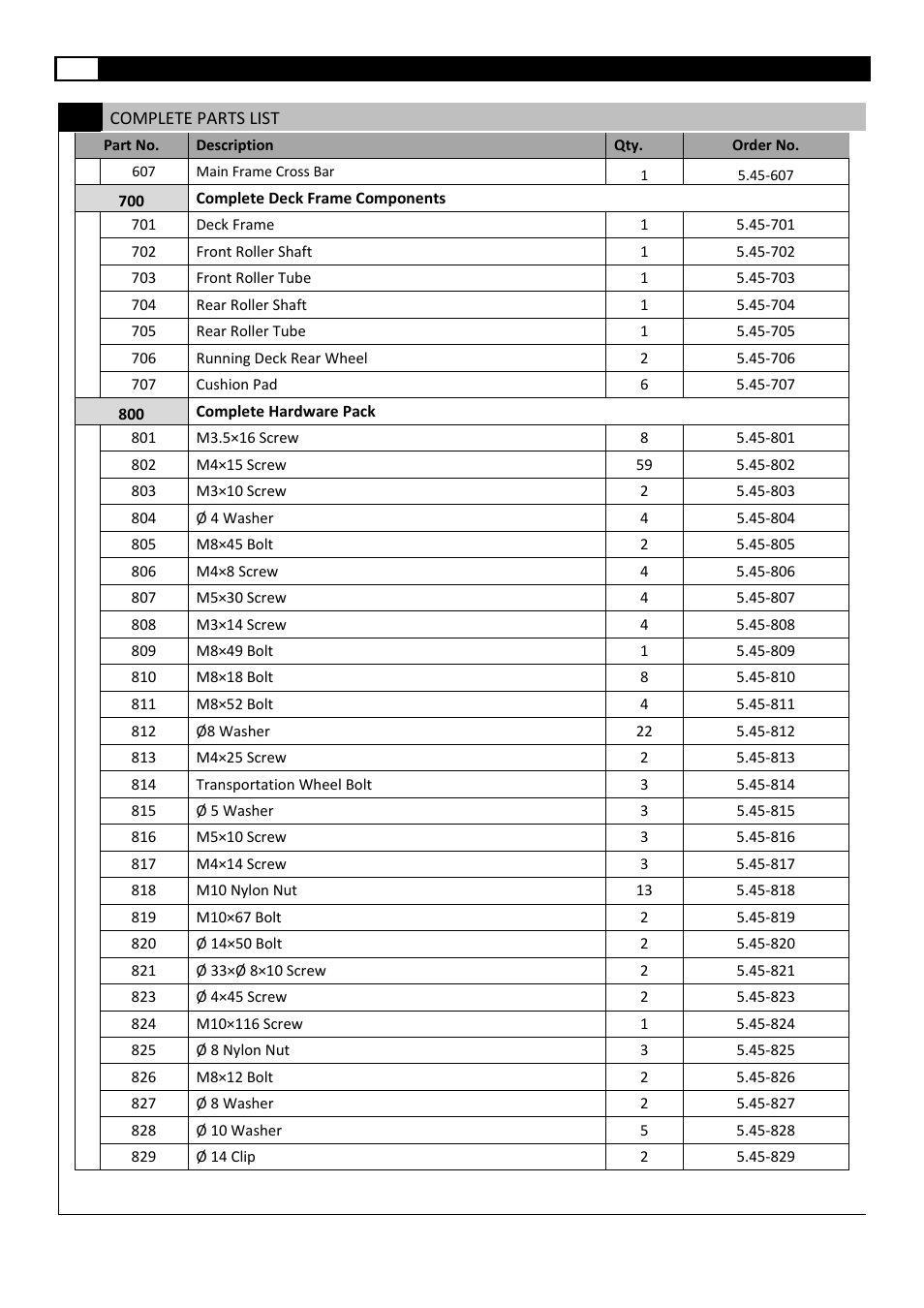 Smooth Fitness 5.45 User Manual | Page 10 / 45