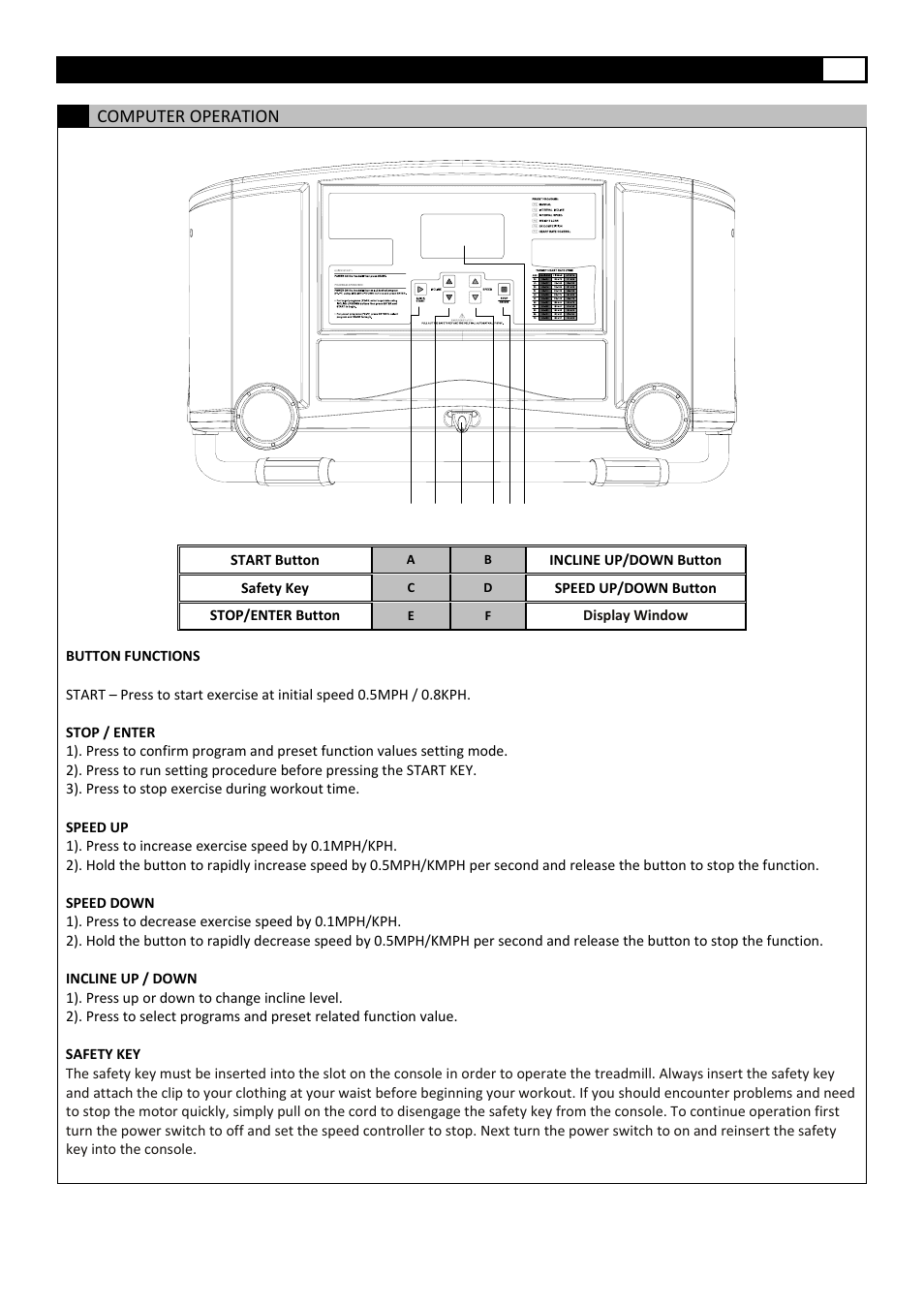 Smooth Fitness 5.45 User Manual | Page 31 / 45
