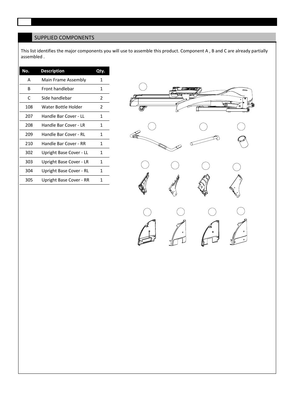 Ab c | Smooth Fitness 5.45 User Manual | Page 6 / 45