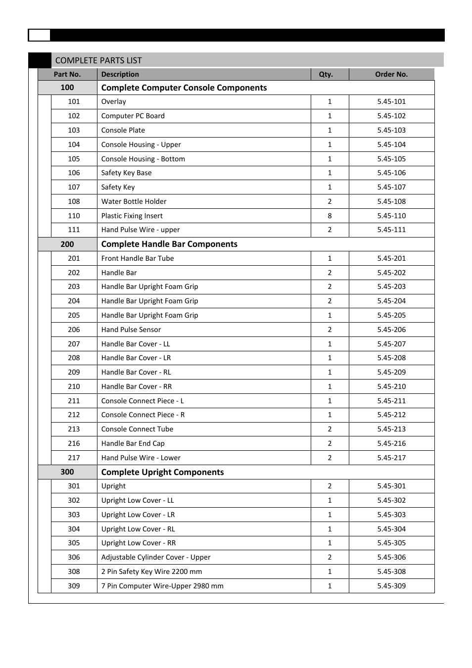 Smooth Fitness 5.45 User Manual | Page 8 / 45