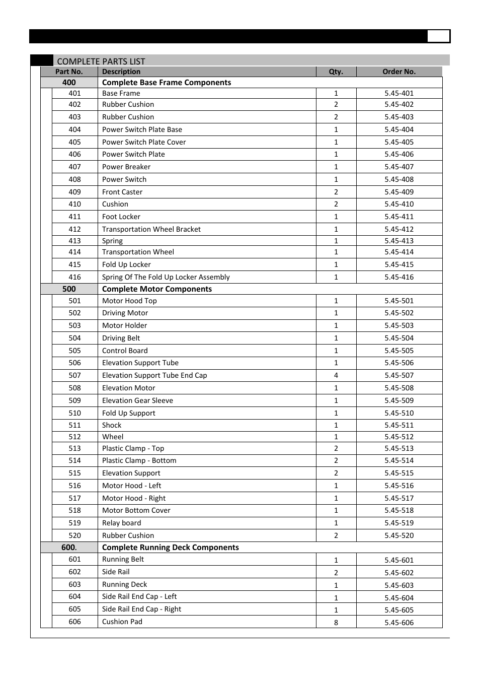 Smooth Fitness 5.45 User Manual | Page 9 / 45