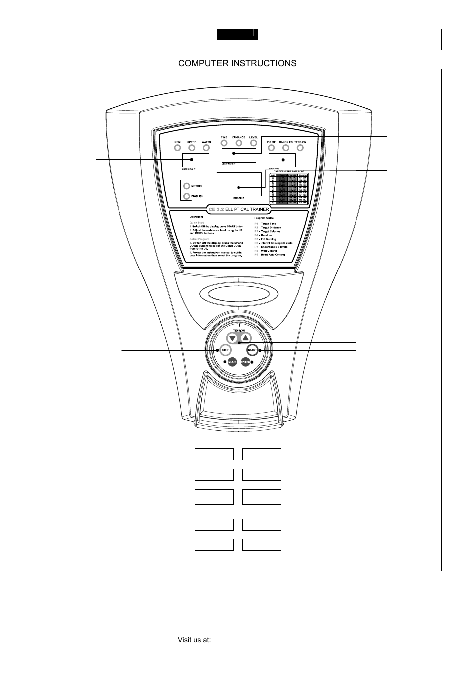 Computer instructions, Mode button, Stop button | Smooth Fitness CE 3.2 User Manual | Page 25 / 38