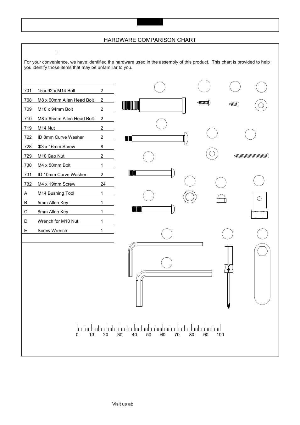 Hardware comparison chart, Bc d e a | Smooth Fitness CE 3.2 User Manual | Page 3 / 38