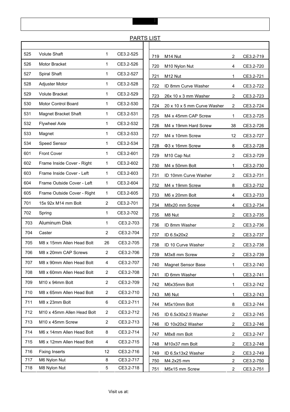 Smooth Fitness CE 3.2 User Manual | Page 6 / 38