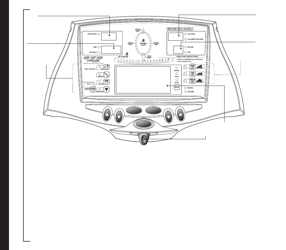 Computer instructions, Console opera tion | Smooth Fitness EVO 2CD User Manual | Page 18 / 40